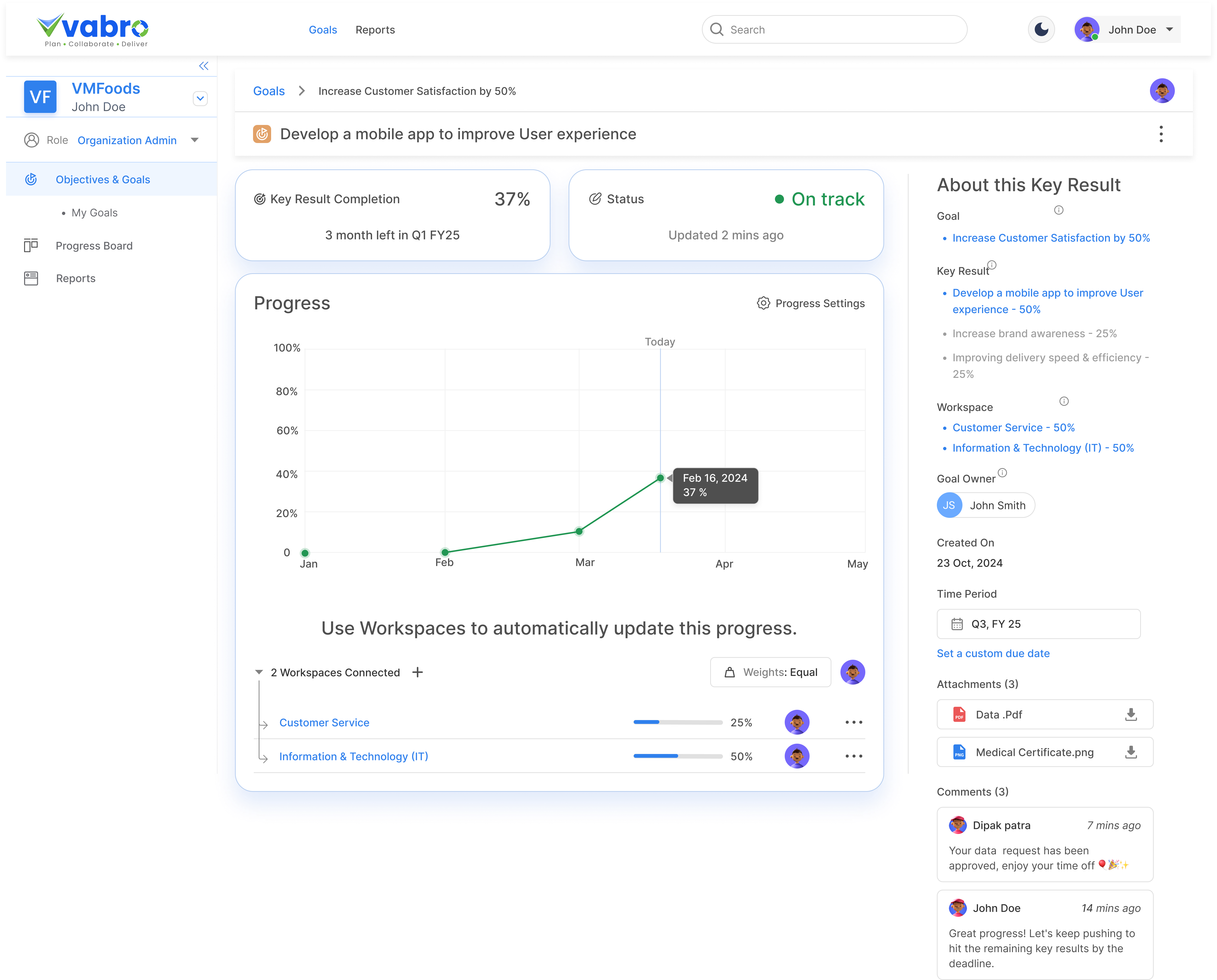 Key Result Progress Report