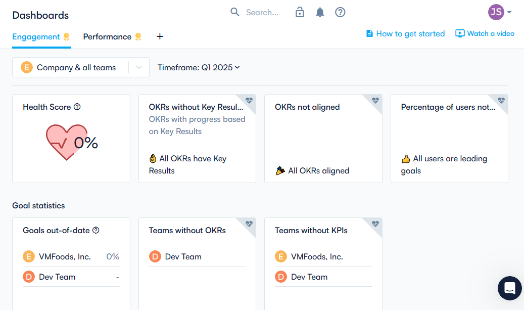 Dashboard Report
