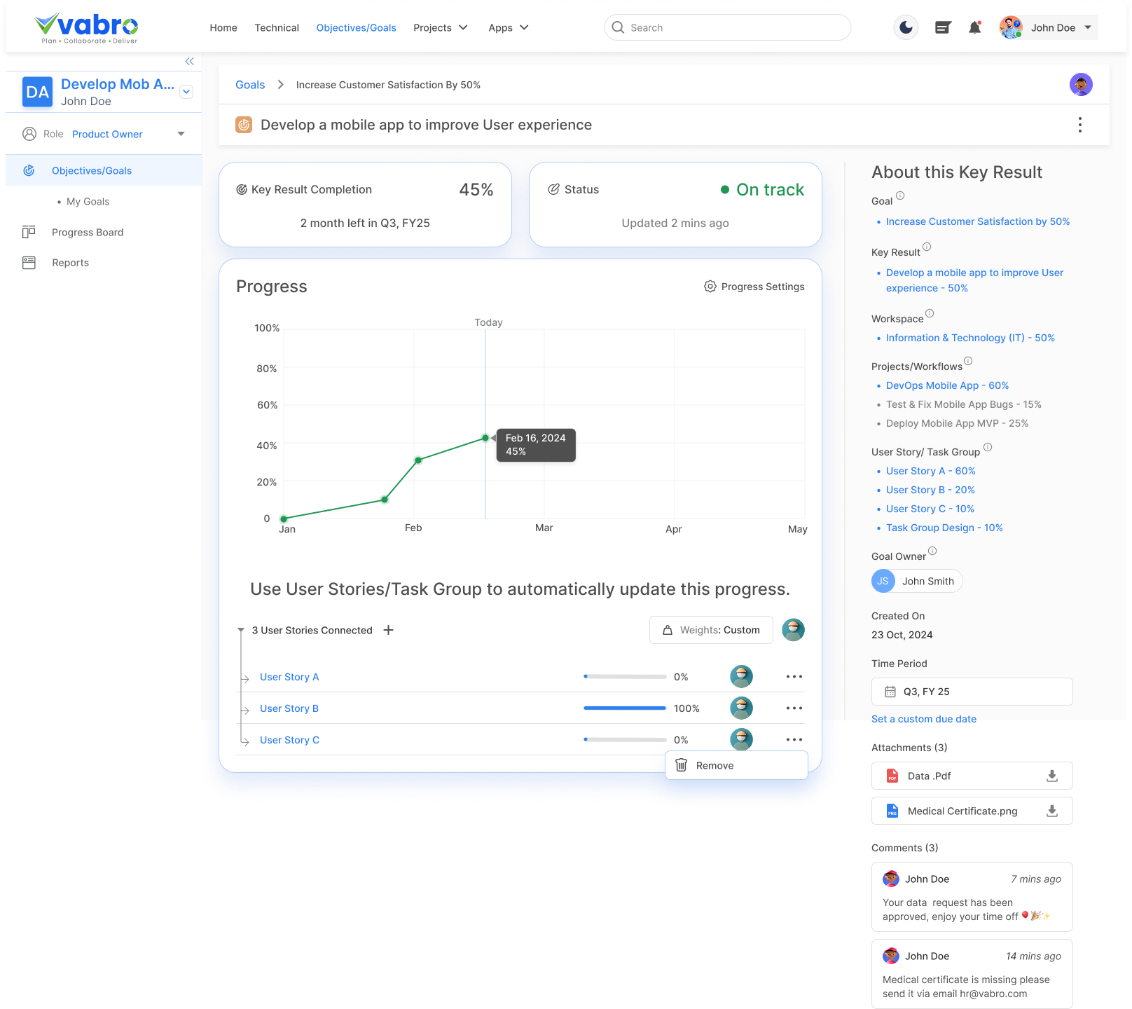  Aligning OKRs with User Stories in Scrum